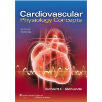 Image of Cardiovascular physiology concepts