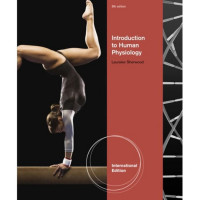 Image of Introduction to human physiology